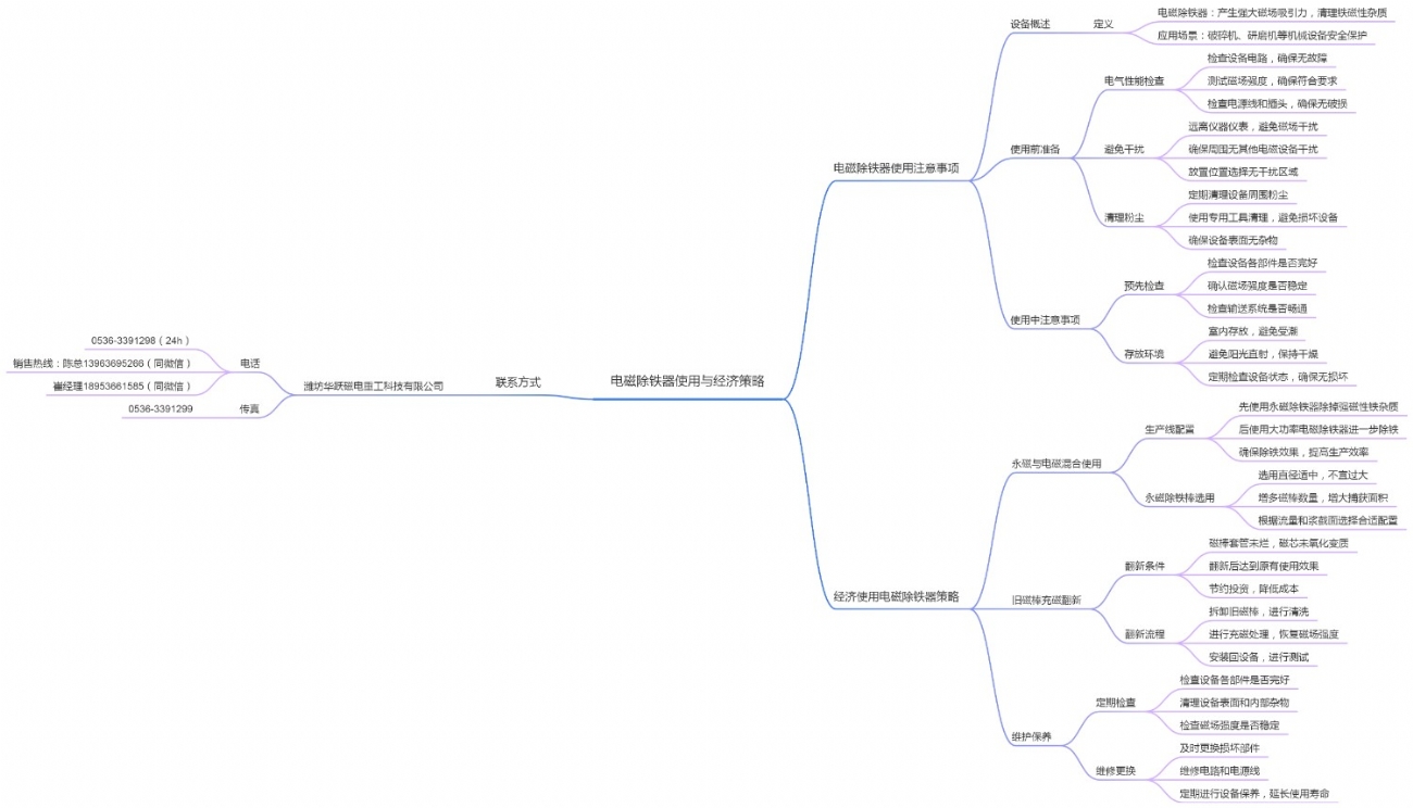 电磁除铁器使用与经济策略