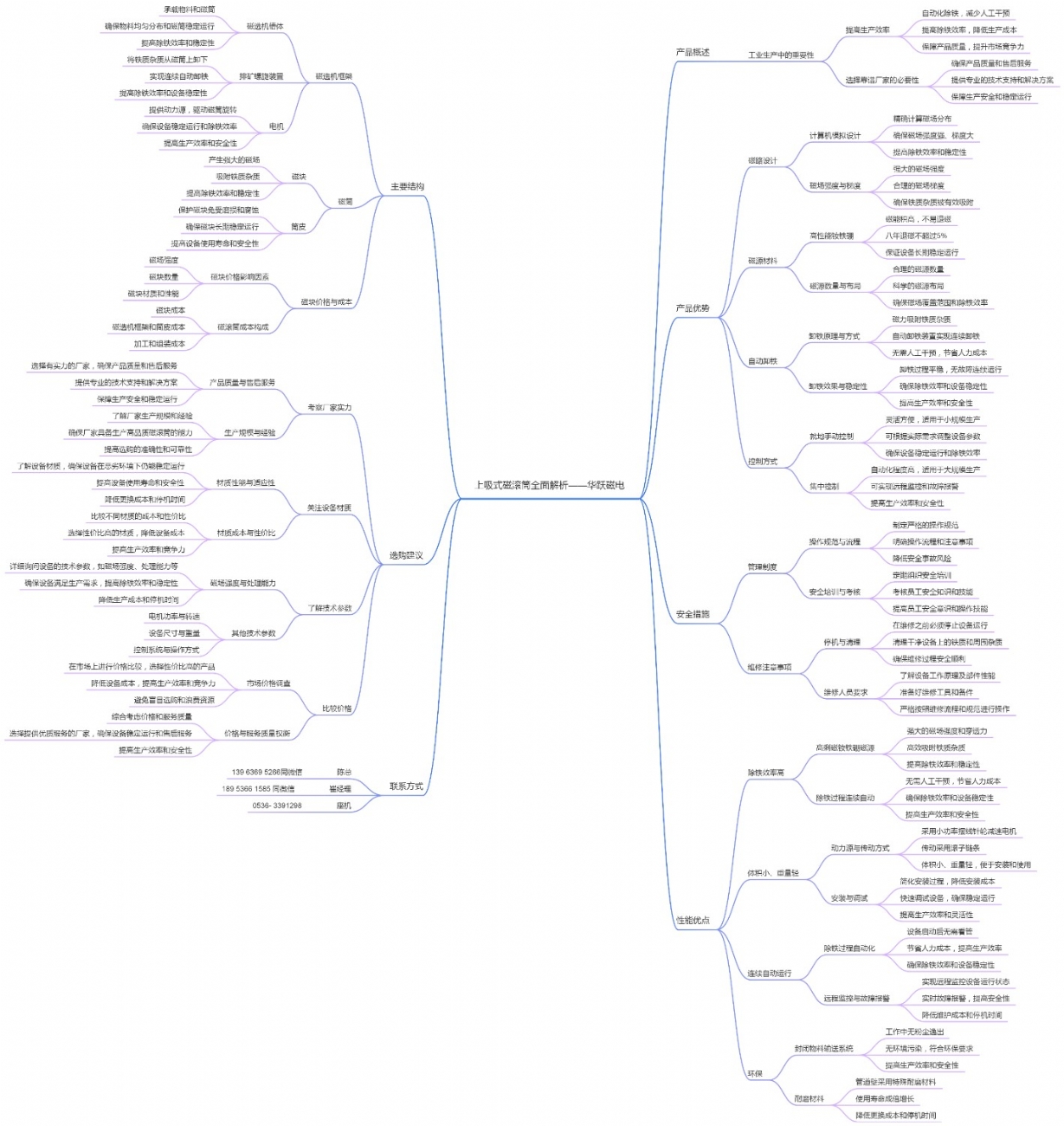 上吸式磁滚筒全面解析——华跃磁电