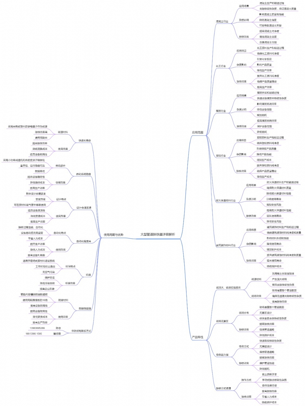 大型管道除铁器详细解析