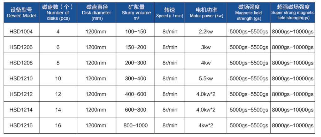 277c403b-7765-4b4a-b612-219a0465ab2f